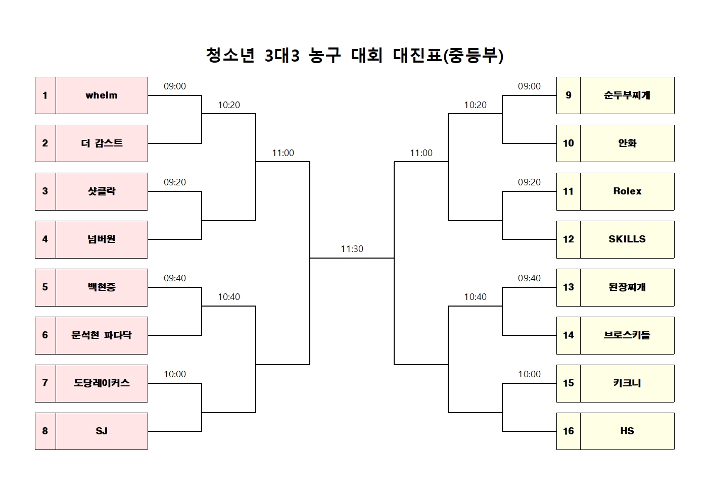 2024+3%EB%8C%803+%EB%86%8D%EA%B5%AC%EB%8C%80%ED%9A%8C+%EB%8C%80%EC%A7%84+%EB%B0%8F+%EC%95%88%EB%82%B4_%EC%B5%9C%EC%A2%85002.jpg