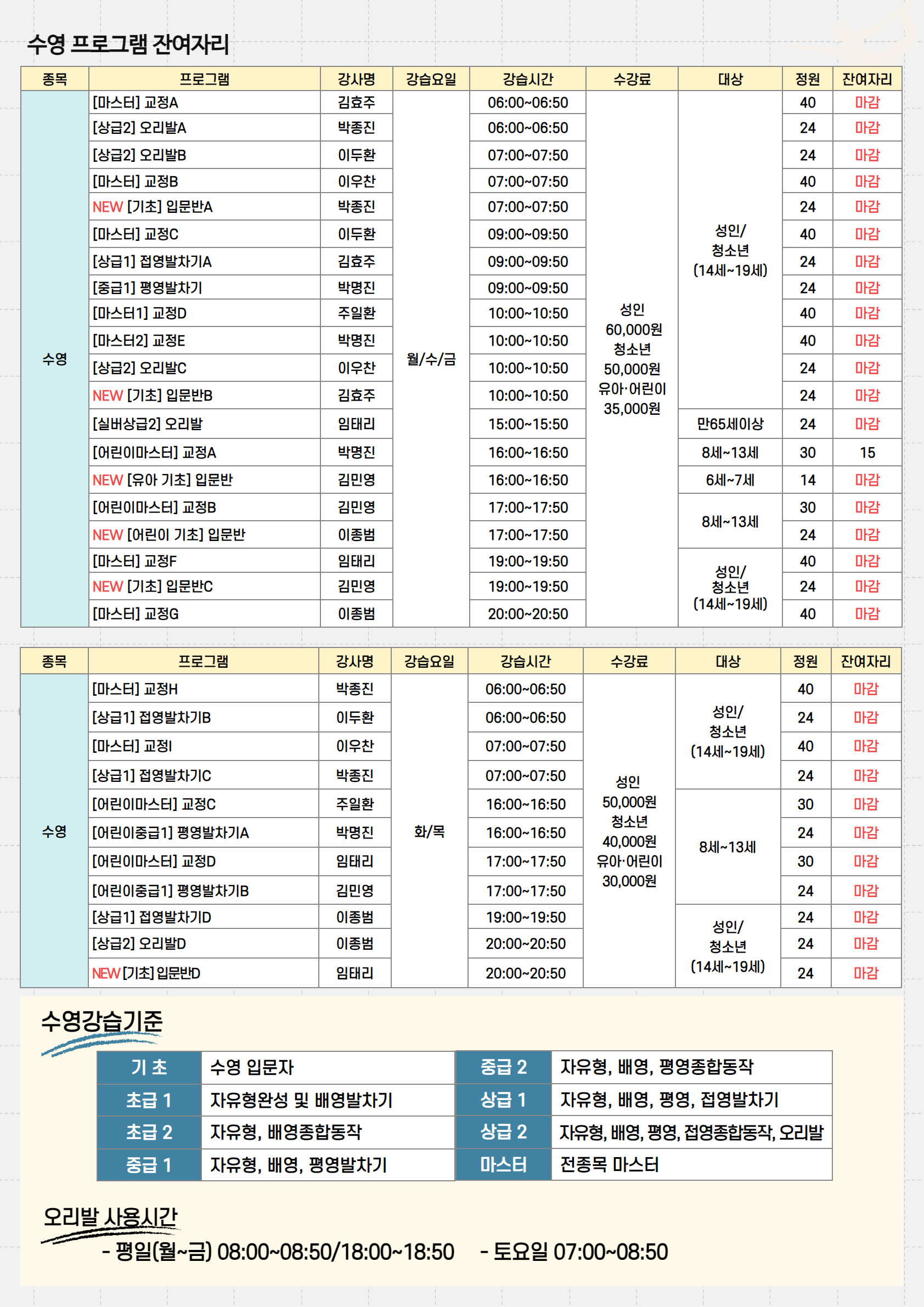 2024%EB%85%84+%EC%8A%A4%ED%8F%AC%EC%B8%A0%ED%94%84%EB%A1%9C%EA%B7%B8%EB%9E%A8+%EC%9E%94%EC%97%AC%EC%9E%90%EB%A6%AC+3.png