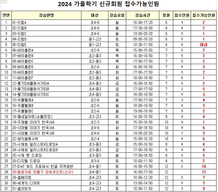 2024+%EA%B0%80%EC%9D%84%ED%95%99%EA%B8%B0+%EC%8B%A0%EA%B7%9C%ED%9A%8C%EC%9B%90+%EC%A0%91%EC%88%98%EA%B0%80%EB%8A%A5+%EC%9D%B8%EC%9B%90.jpg