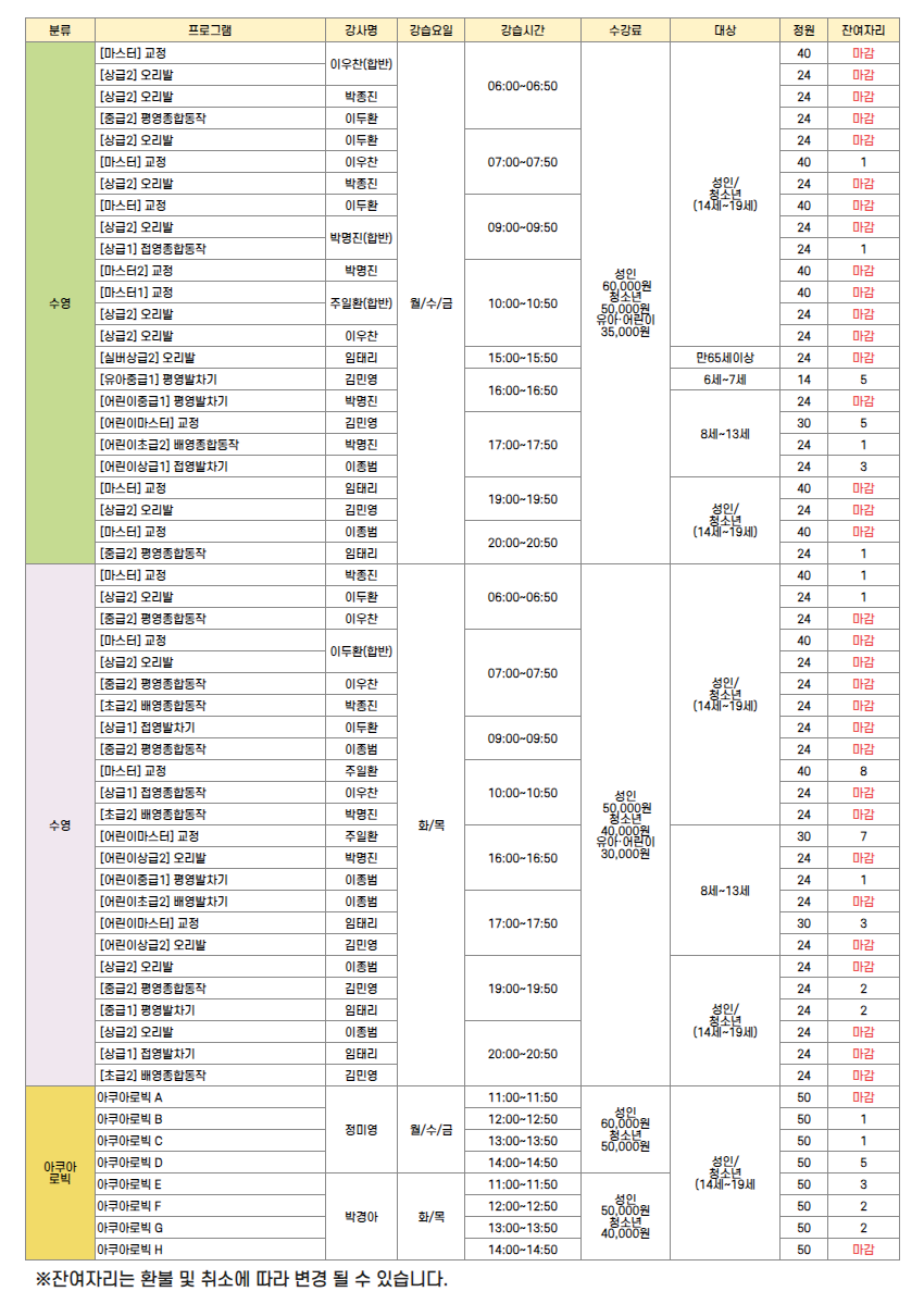 7%EC%9B%94+2%EC%B0%A8+%EC%9E%94%EC%97%AC%EC%9E%90%EB%A6%AC+%EC%95%88%EB%82%B4%281%29.png