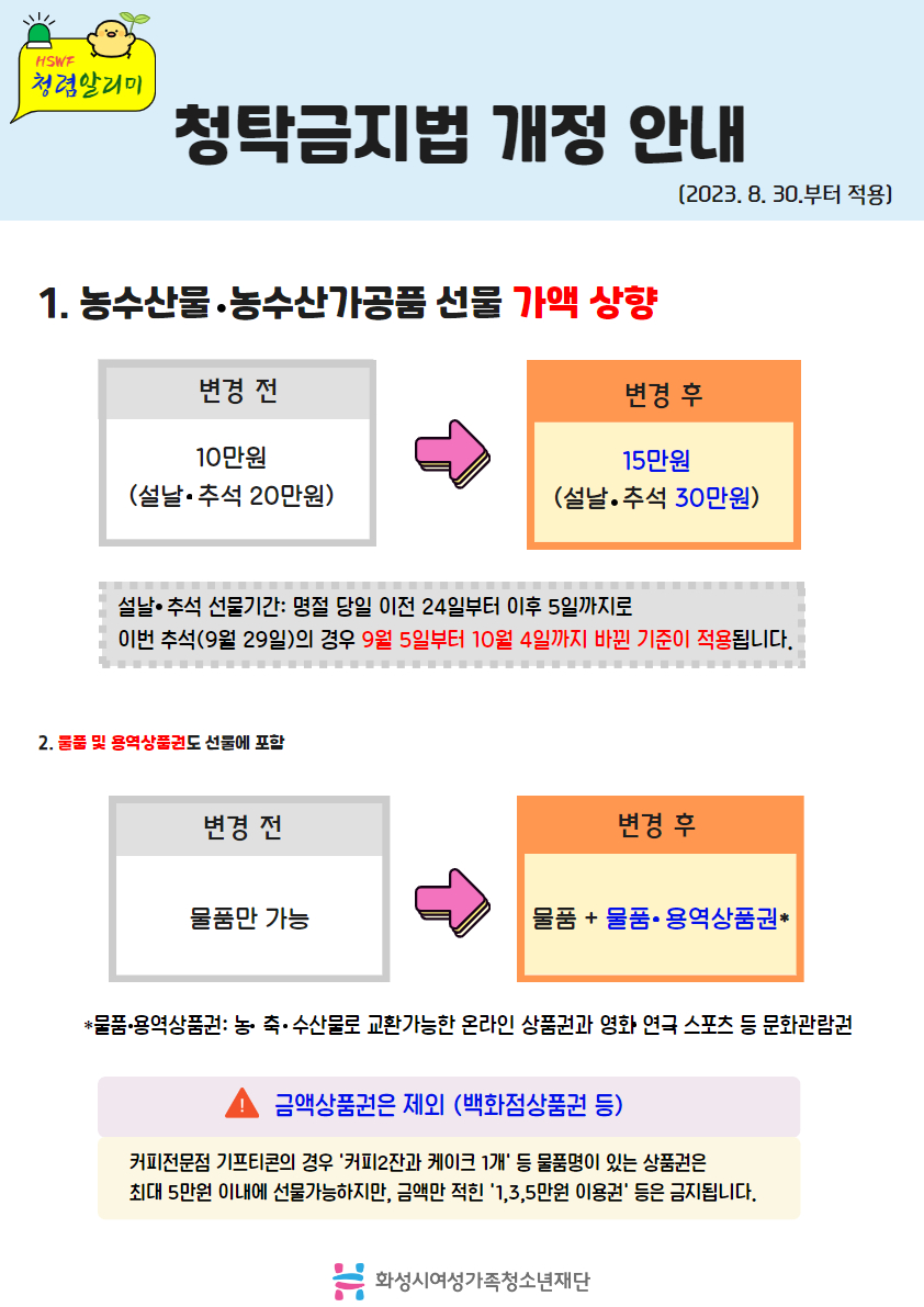 %EC%B2%AD%ED%83%81%EA%B8%88%EC%A7%80%EB%B2%95+%EA%B0%9C%EC%A0%95+%281%29.jpg