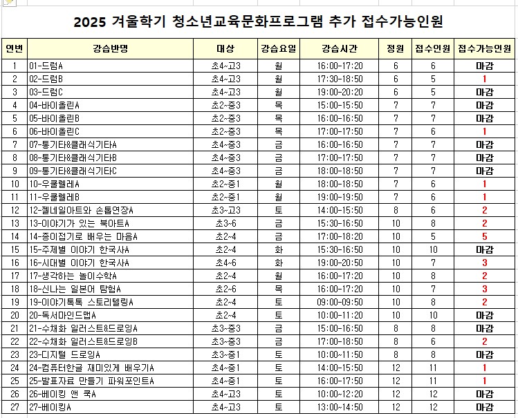 2025+%EA%B2%A8%EC%9A%B8%ED%95%99%EA%B8%B0+%EC%B6%94%EA%B0%80%EC%A0%91%EC%88%98%EA%B0%80%EB%8A%A5%EC%9D%B8%EC%9B%90.jpg