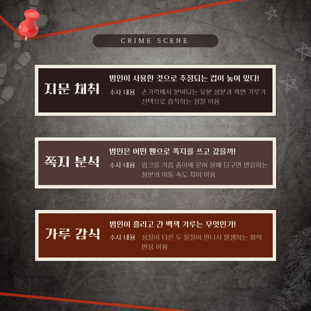 우정과학수사대-2.jpg
