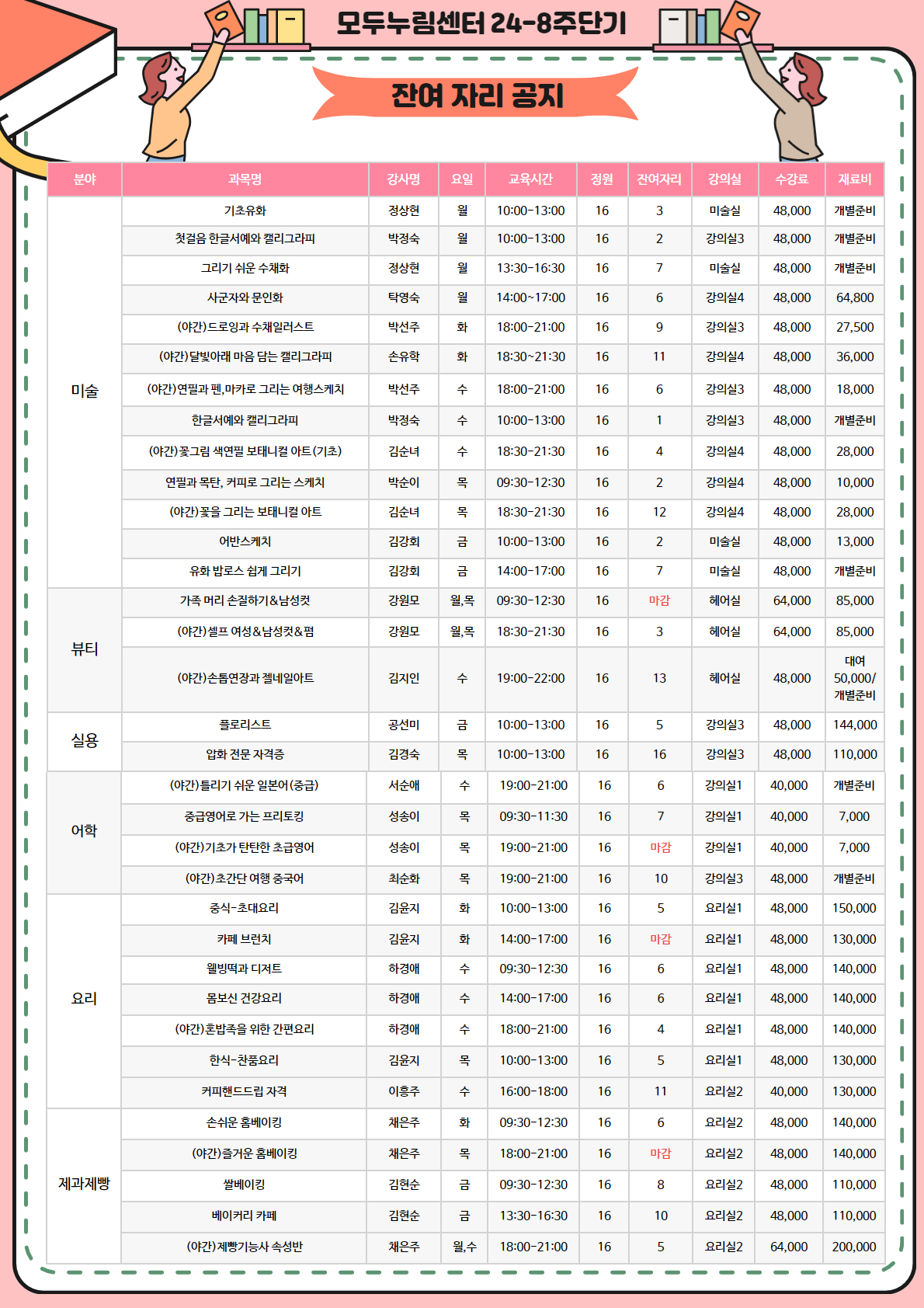 2024-8%EC%A3%BC%EB%8B%A8%EA%B8%B0+%EB%AA%A8%EB%91%90%EB%88%84%EB%A6%BC%EC%84%BC%ED%84%B0+%EA%B5%90%EC%9C%A1%ED%94%84%EB%A1%9C%EA%B7%B8%EB%9E%A8+%EC%9E%94%EC%97%AC%EC%9E%90%EB%A6%AC+%EA%B3%B5%EC%A7%80+2.png