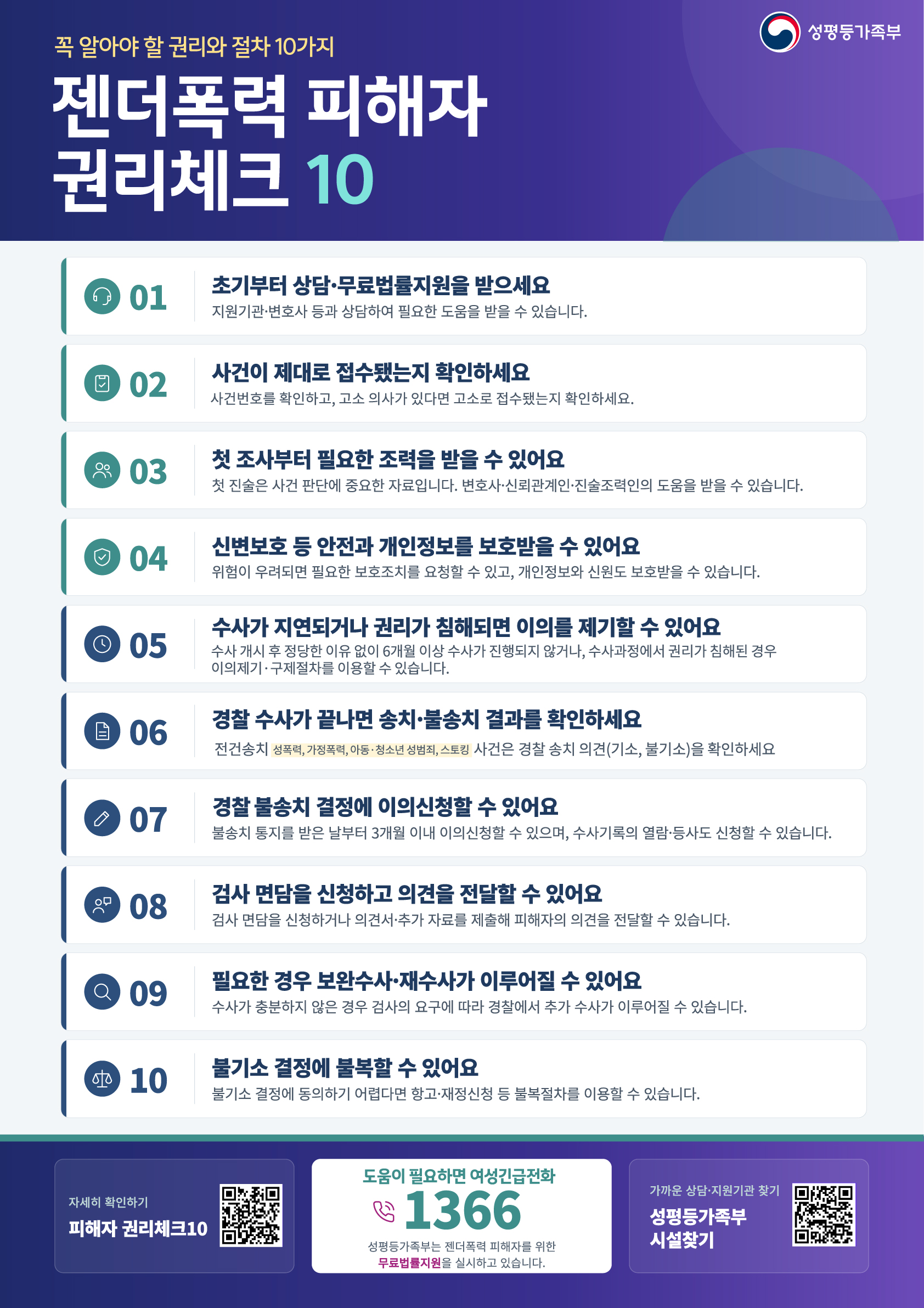 261008_%EC%9D%B8%ED%8F%AC%EA%B7%B8%EB%9E%98%ED%94%BD_%EC%A0%A0%EB%8D%94%ED%8F%AD%EB%A0%A5_%ED%94%BC%ED%95%B4%EC%9E%90_%EA%B6%8C%EB%A6%AC%EC%B2%B4%ED%81%AC10_%EC%B5%9C%EC%A2%85%EB%B0%B0%ED%8F%AC%EB%B3%B8.jpg
