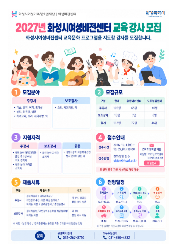 [화성시여성가족본부]화성시여성비전센터, 2027년 교육문화 프로그램 강사 모집(2026. 10. 6.)