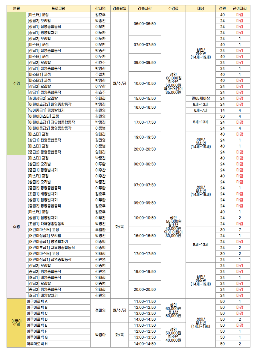 6%EC%9B%94+2%EC%B0%A8+%EC%9E%94%EC%97%AC%EC%9E%90%EB%A6%AC+%EC%95%88%EB%82%B4+%282%29.png