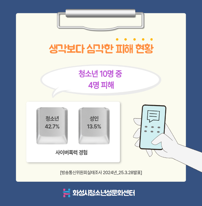 사이버폭력예방주간_재단용 4.jpg