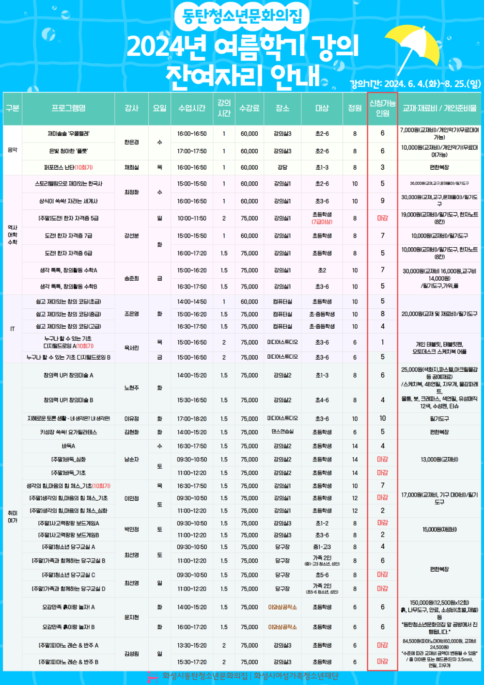 2024년 여름학기 교육문화프로그램 잔여자리 공지.png